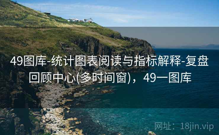 49图库-统计图表阅读与指标解释-复盘回顾中心(多时间窗)，49一图库  第2张